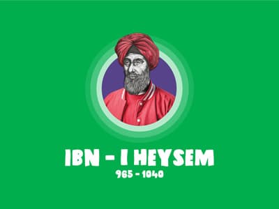 İbn-i Heysem duvar kağıdı önizlemesi