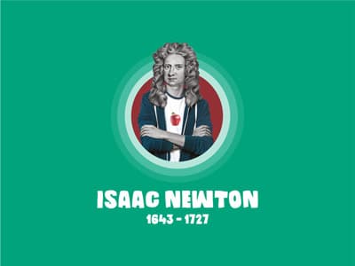 Isaac Newton duvar kağıdı önizlemesi
