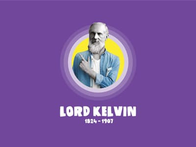 Lord Kelvin duvar kağıdı önizlemesi