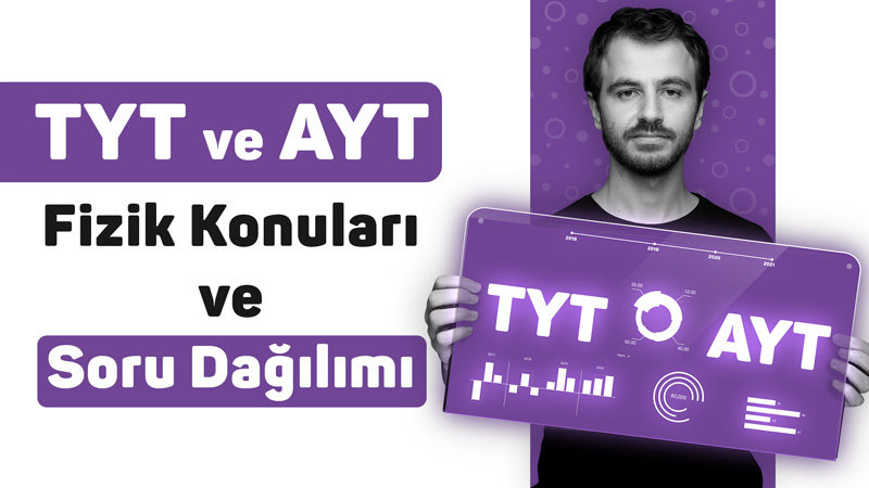 2027 TYT ve AYT Fizik Konuları ve Soru Dağılımı
