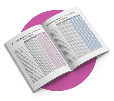 ayt-deneme-osym-uyumlu ayt-deneme-osym-uyumlu