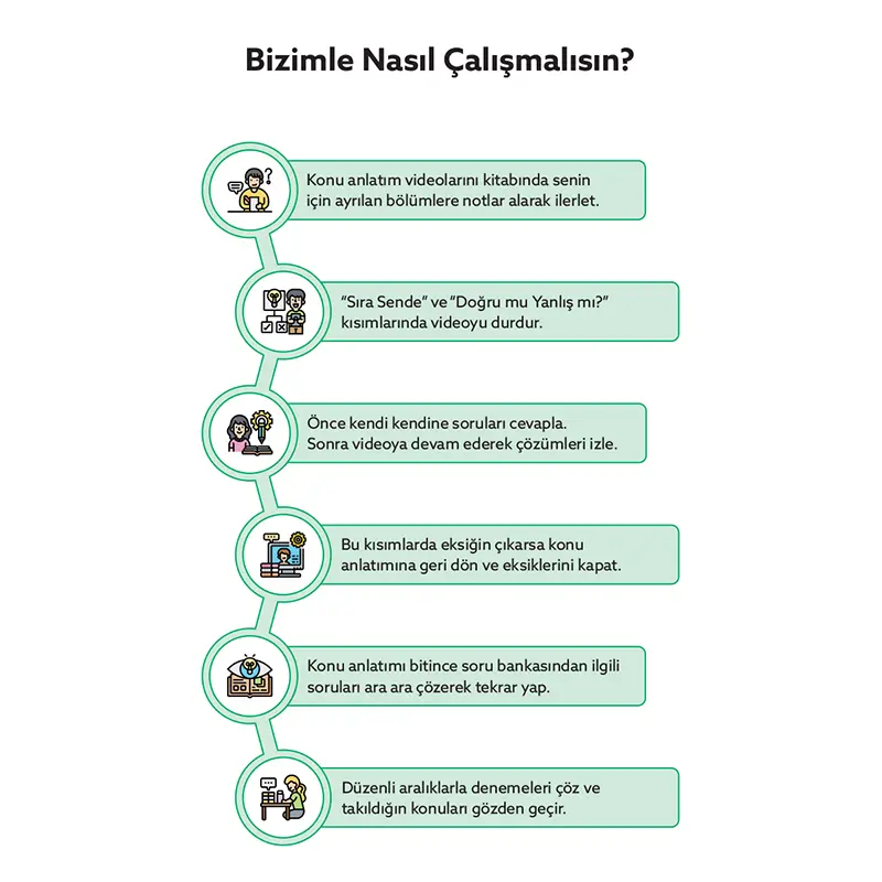 TYT Fizik Denemeleri - Görsel 2