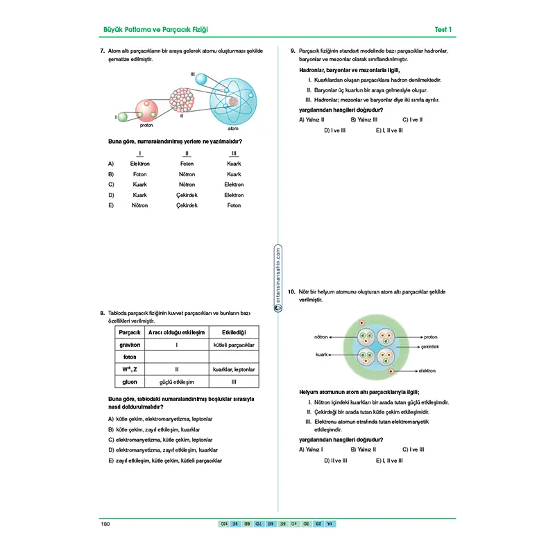 AYT Fizik Soru Bankası - Görsel 4