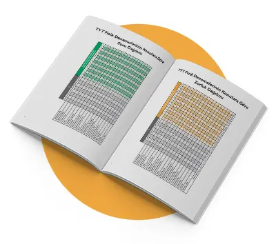 tyt-deneme-ic-sayfa-2 tyt-deneme-ic-sayfa-2