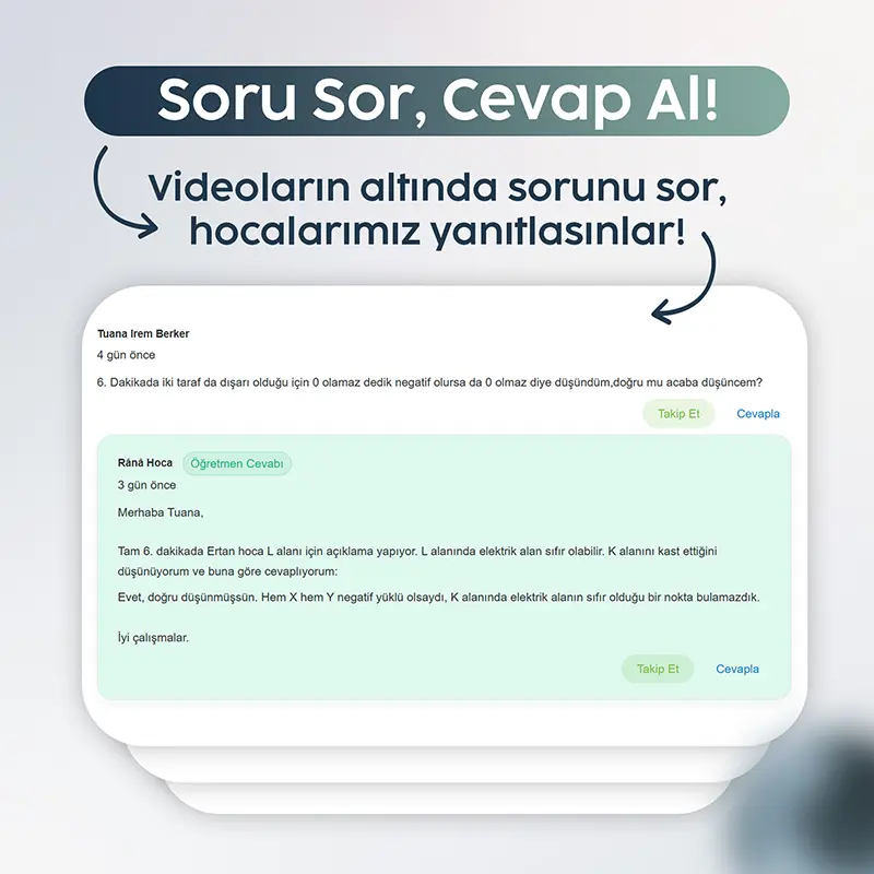 2027 12. Sınıf Fizik Seti - Görsel 4